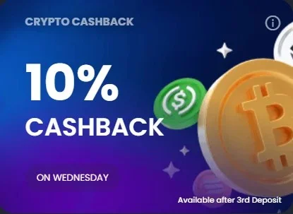 Bitkingz Casino Crypto Cashback